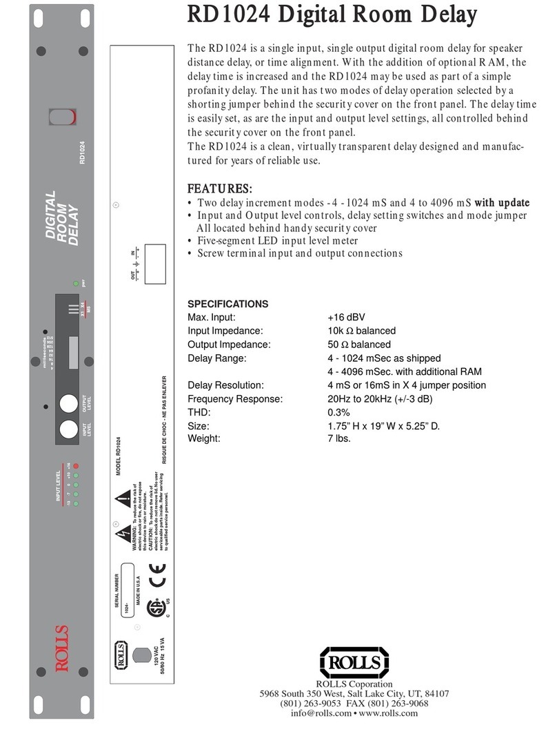 Rolls RD1024 User manual