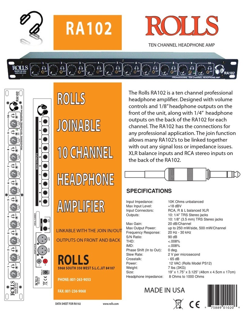 Rolls RA102 User manual