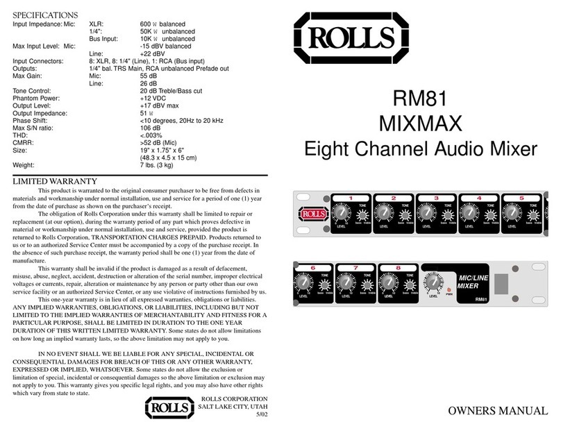 Rolls RM81 MIXMAX User manual