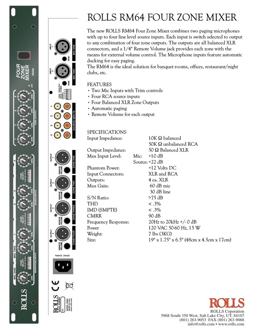 Rolls RM64 User manual