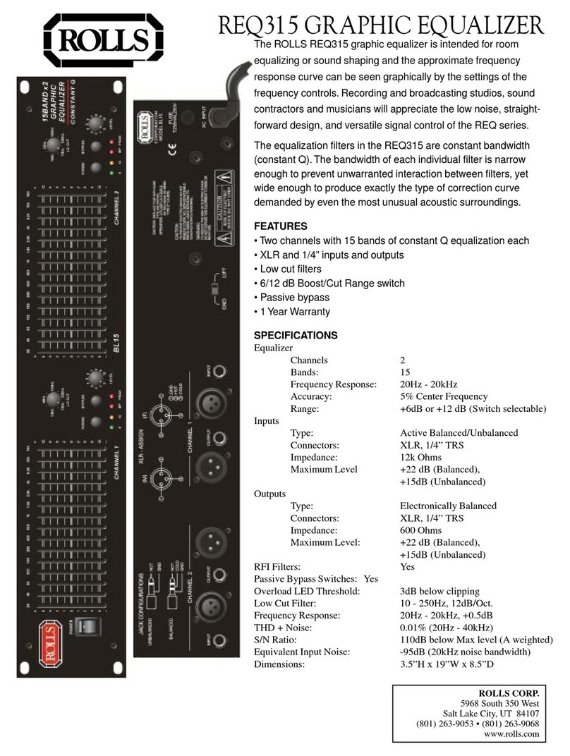Rolls REQ315 Specifications