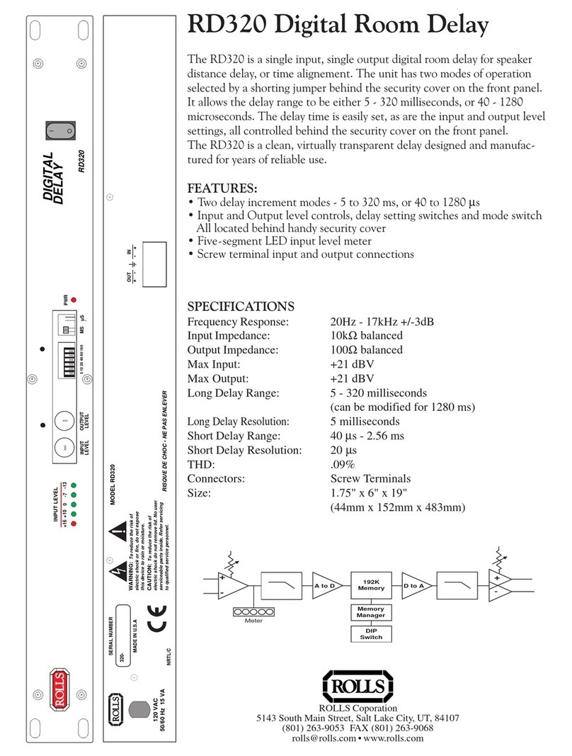 Rolls RD320 User manual