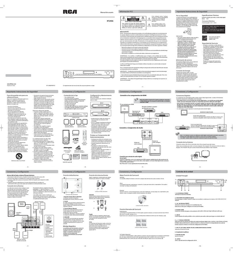 RCA RT2906 User manual