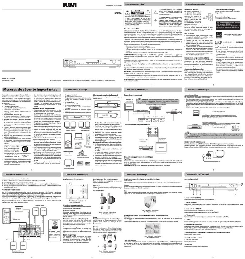 RCA RT2910 user manual