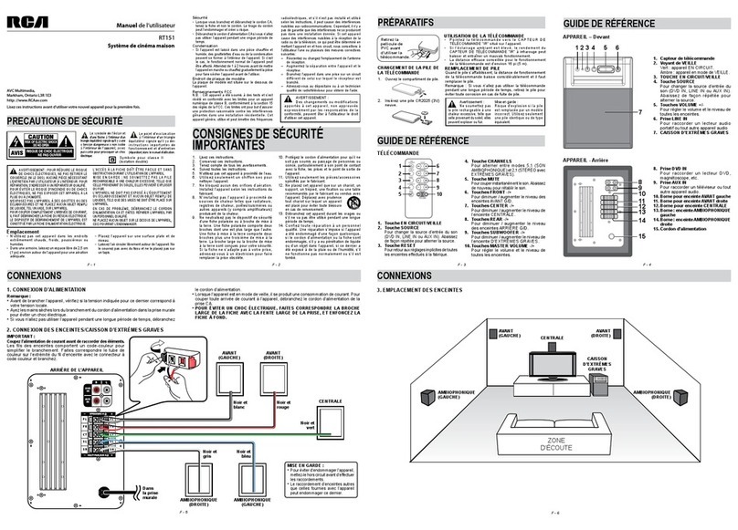 RCA RT151 - 5.1 Surround Sound Speaker System User manual