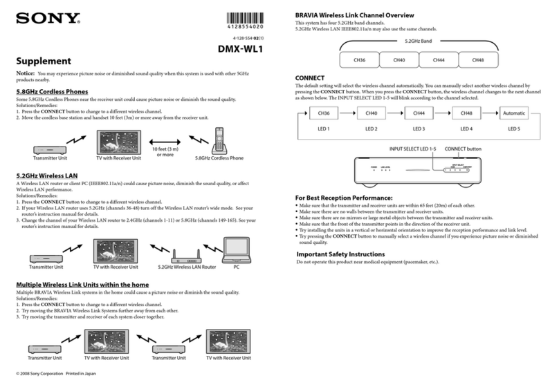 Sony DMXWL1 - BRAVIA Wireless HD Link Supplement Sony DMXWL1 - BRAVIA Wireless HD Link Supplement