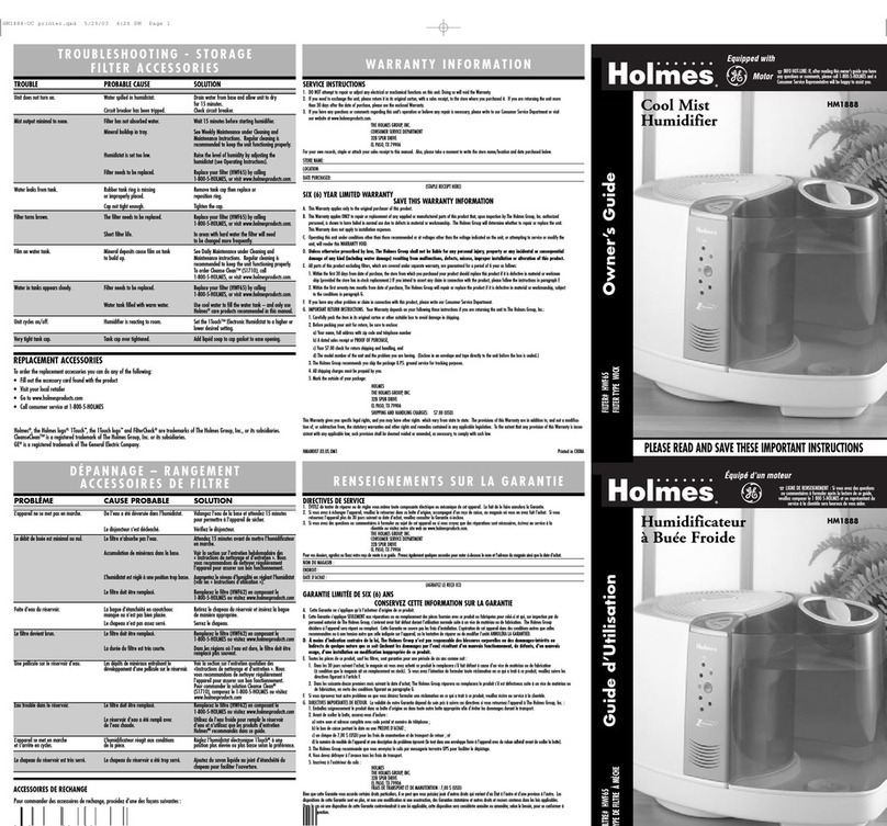 Holmes HM1888 User manual