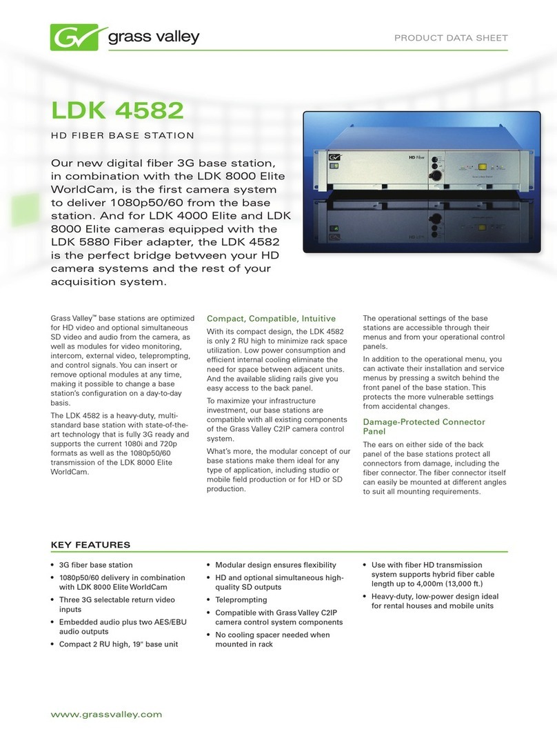 GRASS VALLEY LDK 4582 User manual