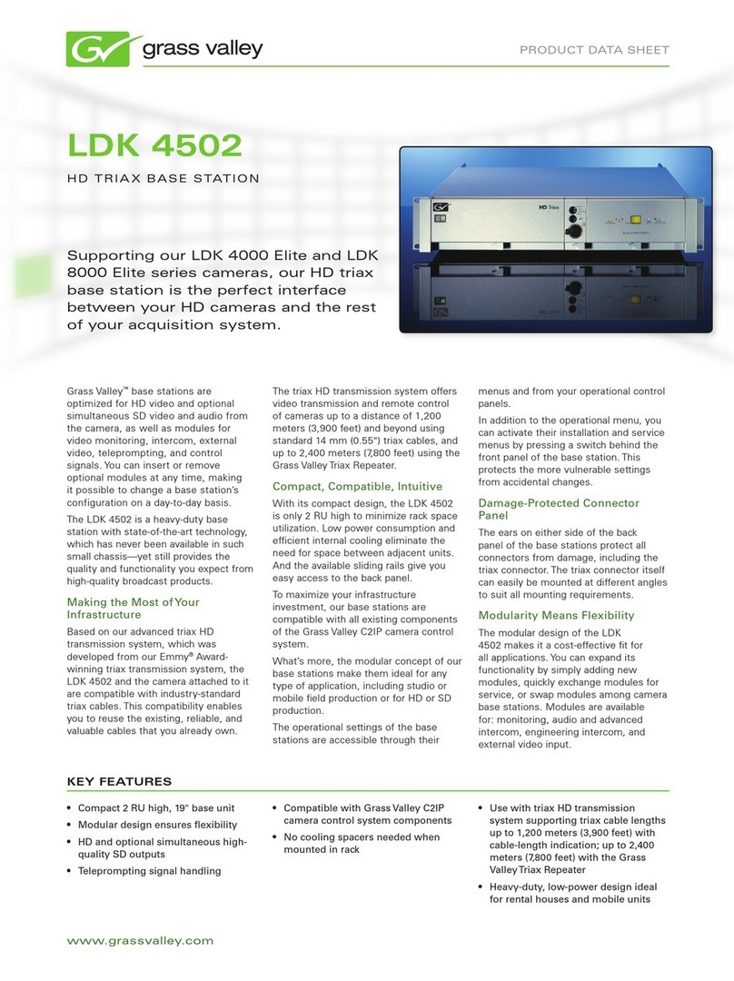 GRASS VALLEY LDK 4502 datasheet