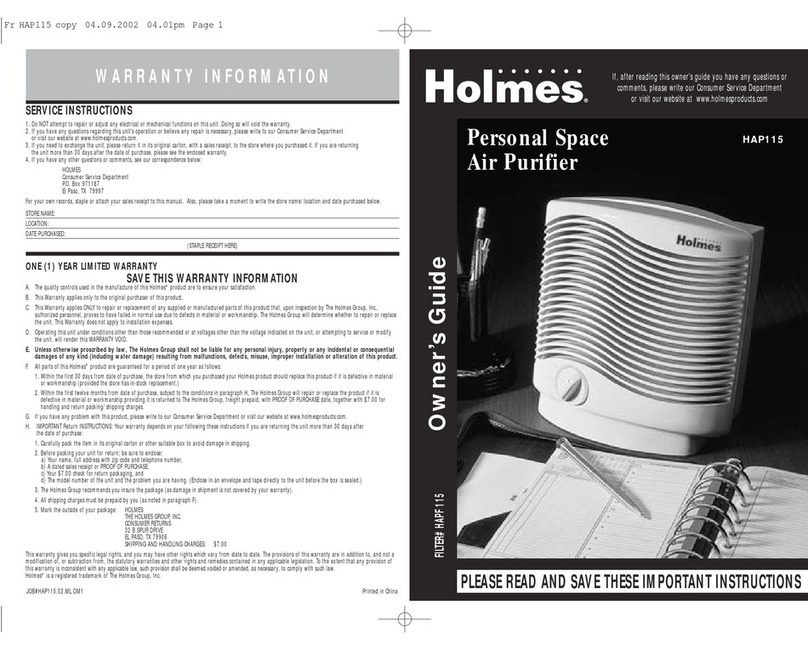 Holmes HAP115 owner's guide