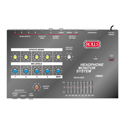 Rolls HM60 User manual
