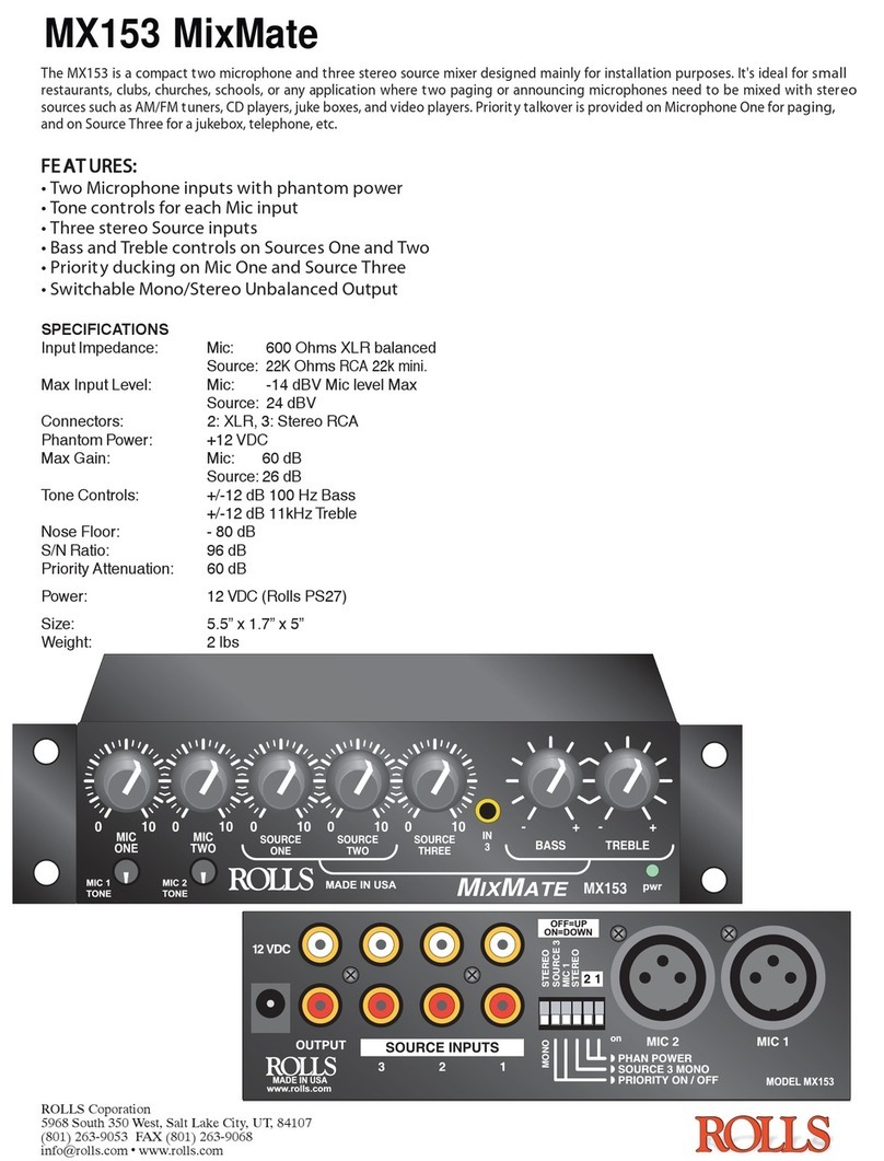 Rolls MX153 MixMate datasheet