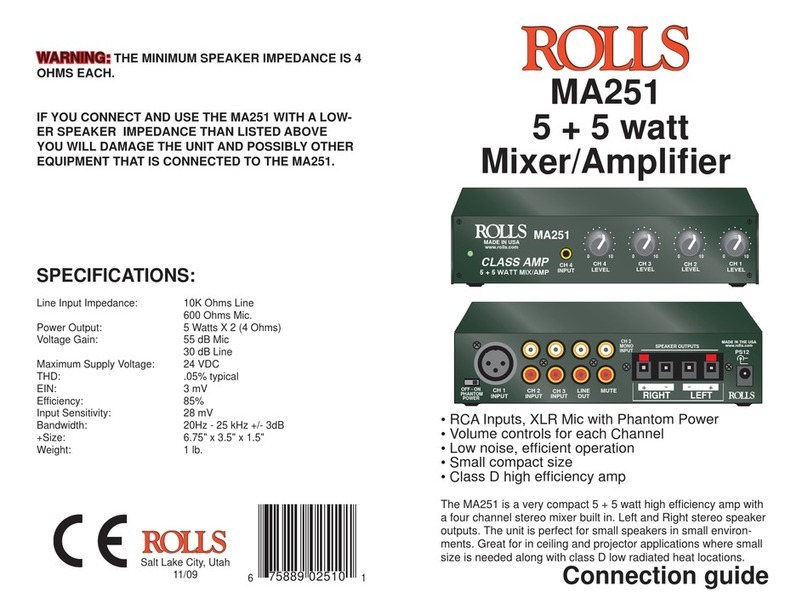 Rolls MA251 Instruction Manual