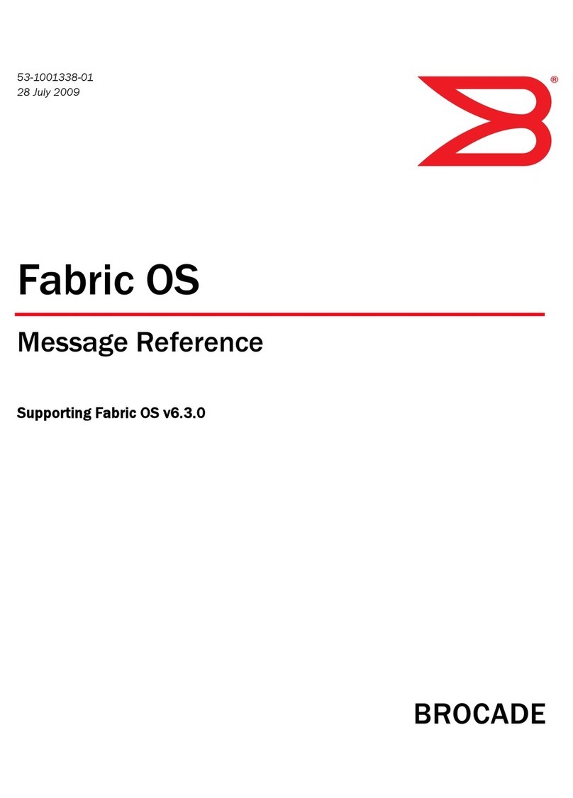 Brocade Communications Systems 1606 Reference