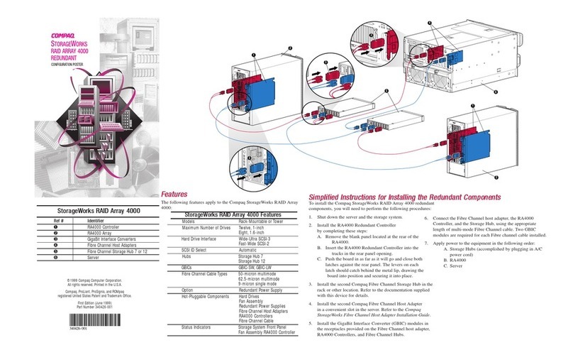 Compaq StorageWorks 4000 - RAID Array Quick guide