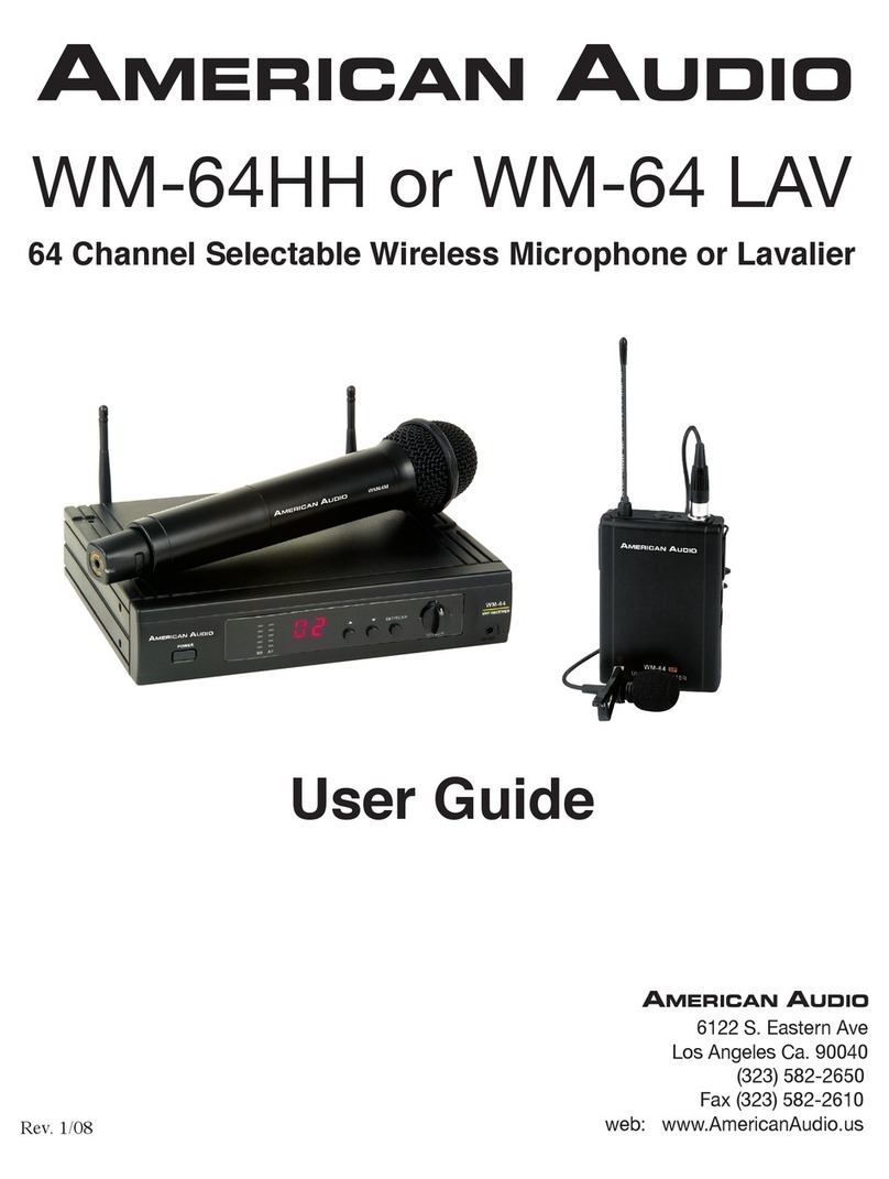 American Audio WM-64 User manual