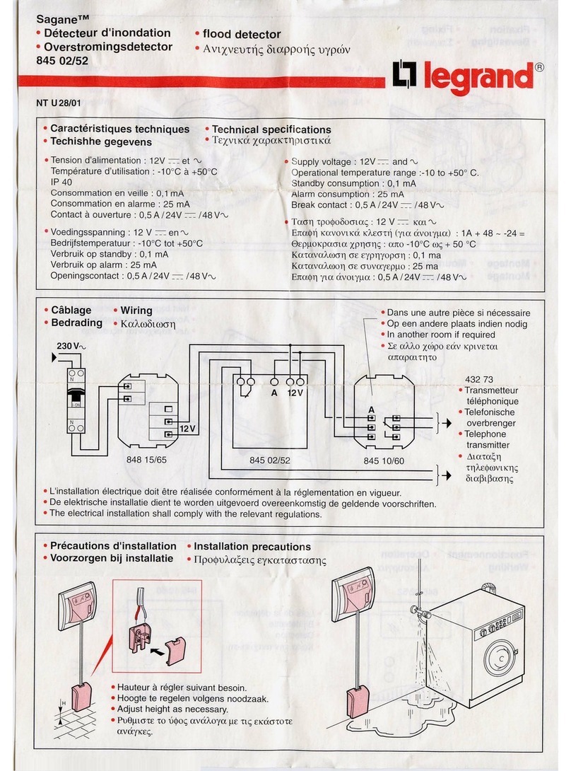LEGRAND 845 02 User manual LEGRAND 845 02 User manual