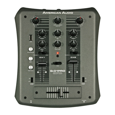 American Audio Q-D1 PRO User instructions