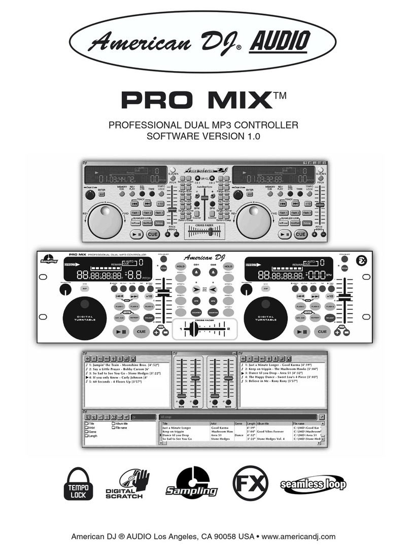 American DJ PRO MIX User manual American DJ PRO MIX User manual