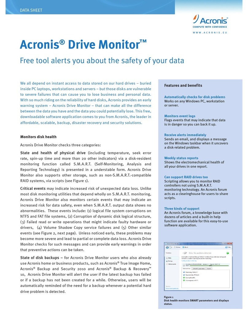 ACRONIS DRIVE MONITOR datasheet
