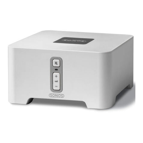Sonos ZONEPLAYER 80 User manual