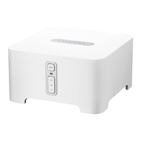 Sonos ZonePlayer 90 User manual