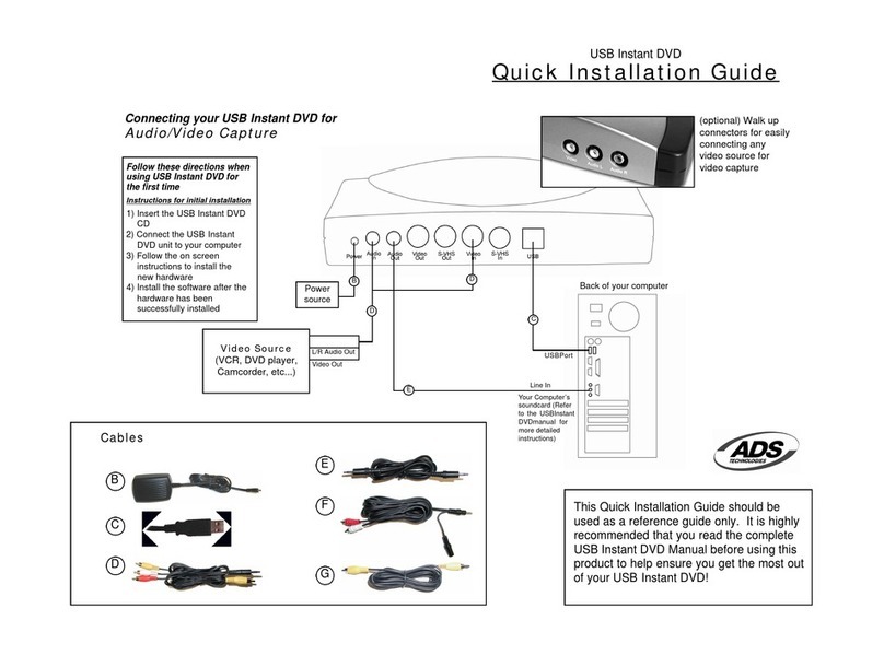 ADS Technologies Instant Video PCI User manual