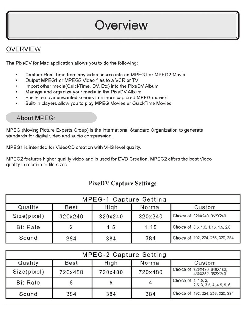 ADS Technologies PIXEDV - FOR MAC Installation guide