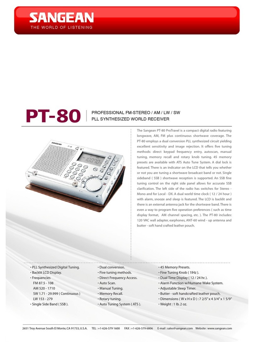 Sangean ProTravel PT-80 datasheet