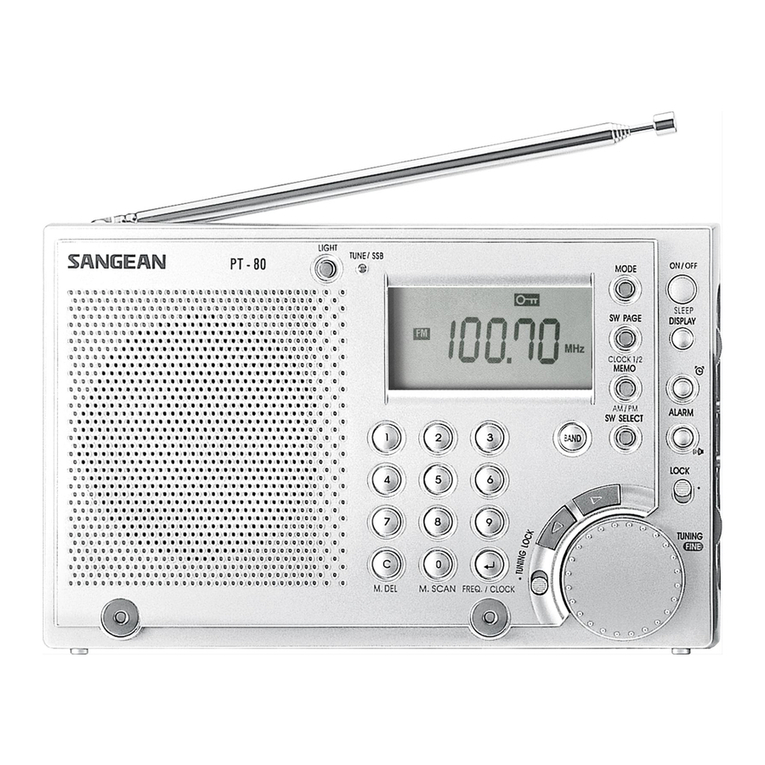 Sangean ProTravel PT-80 User manual