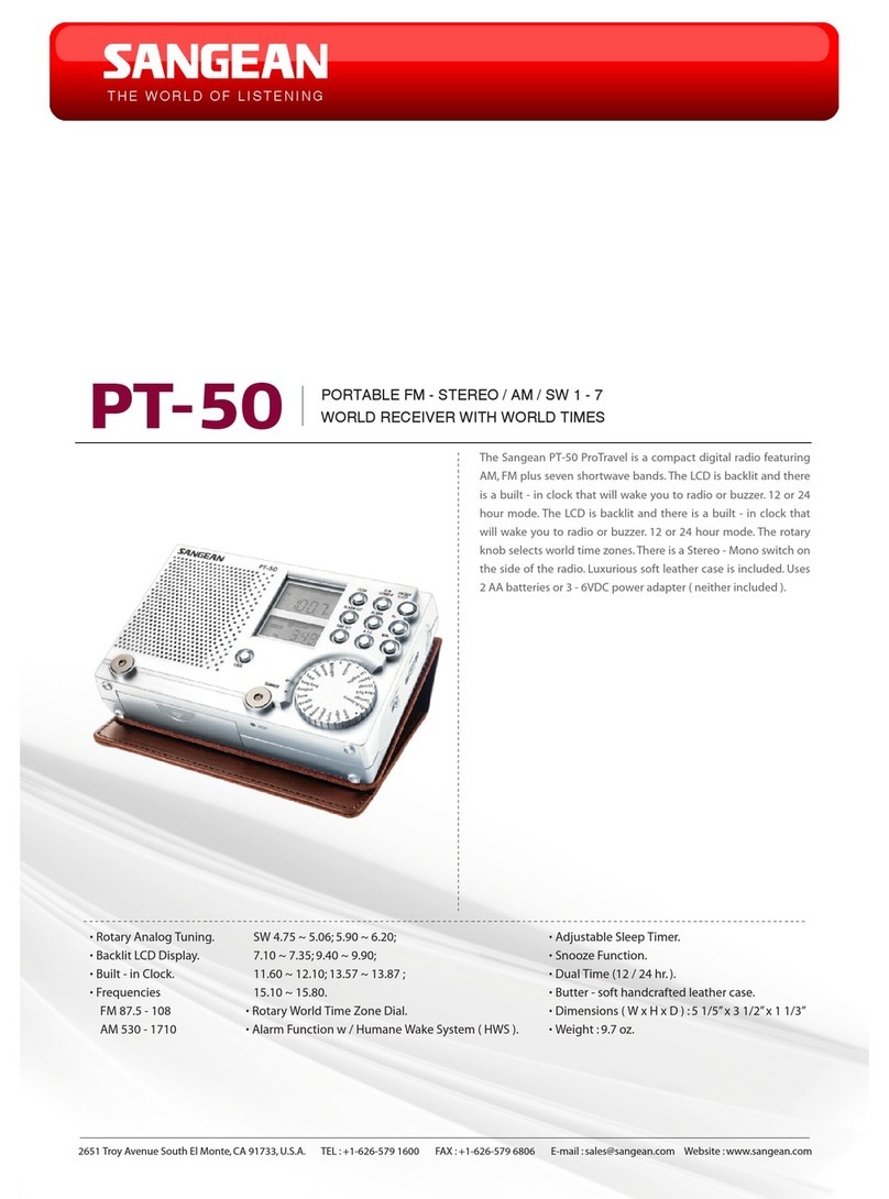 Sangean ProTravel PT-50 datasheet