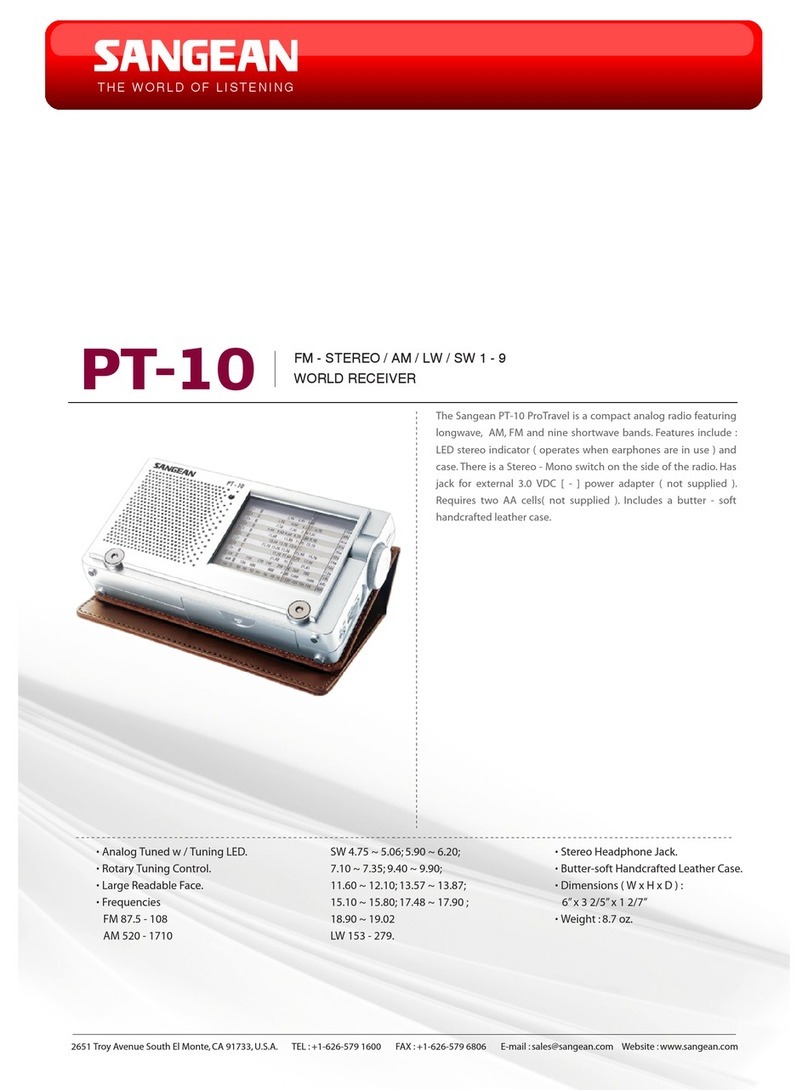 Sangean ProTravel PT10 User manual
