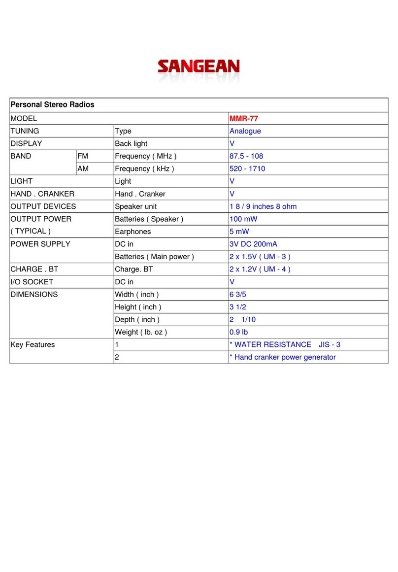 Sangean MMR-77 Specifications