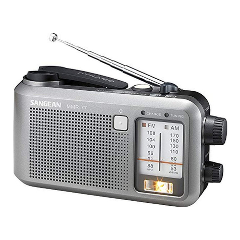 Sangean MMR-77 User manual