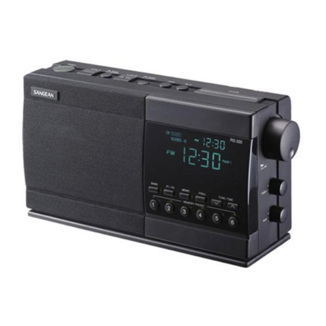 Sangean RS-330 User manual