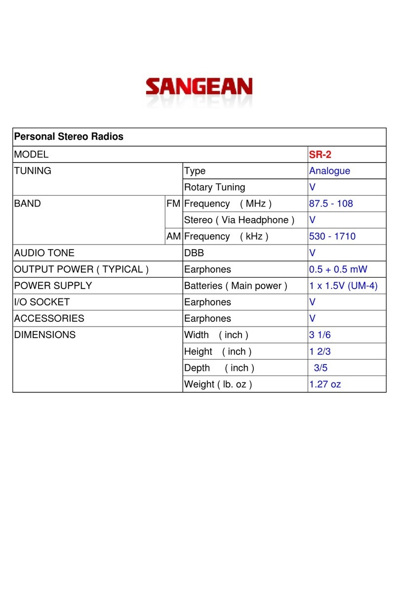 Sangean SR-2 User manual