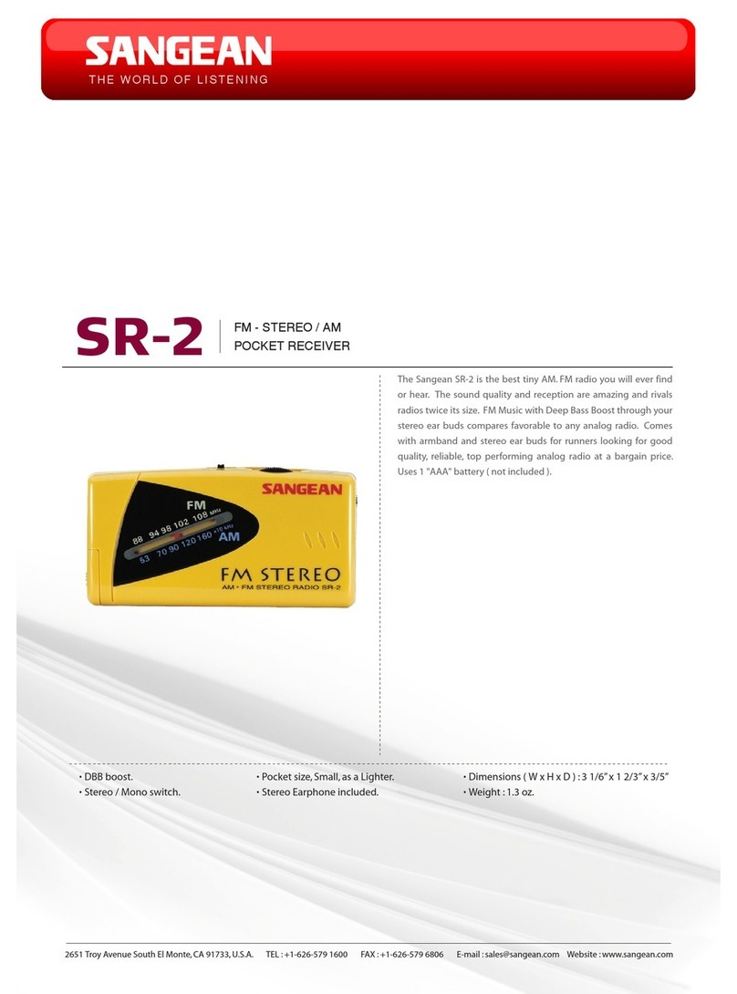 Sangean SR-2 - DATASHEET 2 User manual