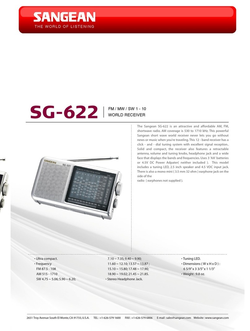 Sangean SG-622 - MANUAL 2 datasheet
