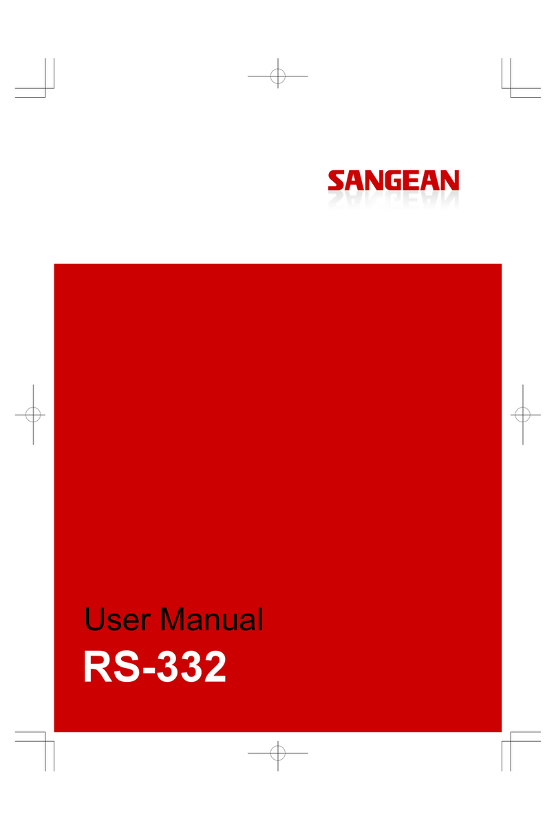 Sangean RS-332 User manual Sangean RS-332 User manual