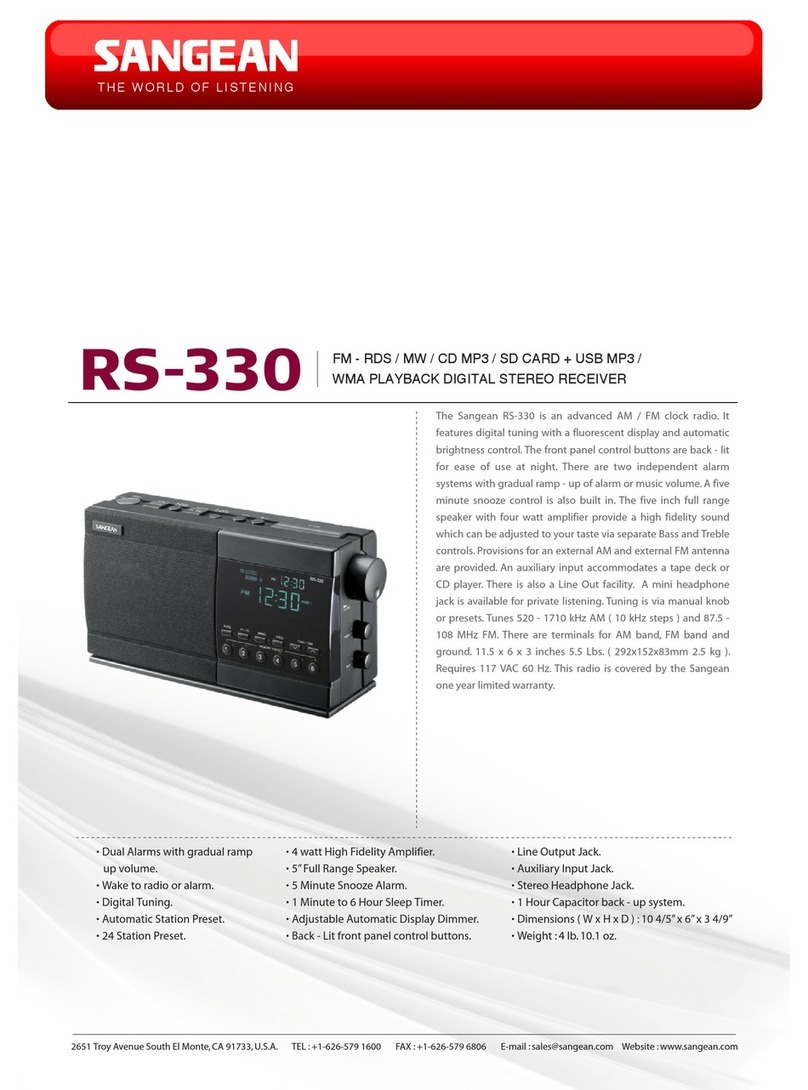 Sangean RS-330 User manual