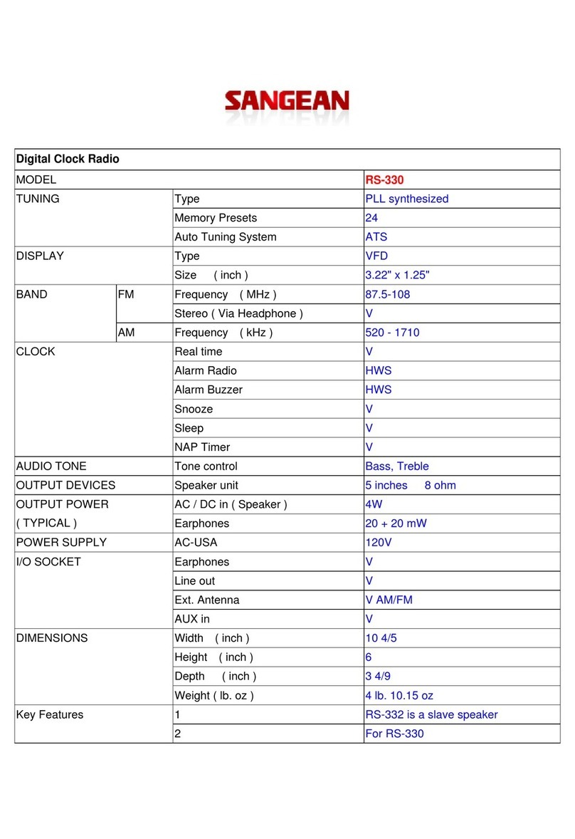 Sangean RS-330 User manual Sangean RS-330 User manual