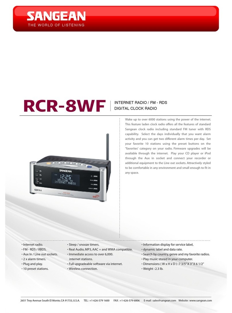 Sangean RCR-8WF User manual Sangean RCR-8WF User manual