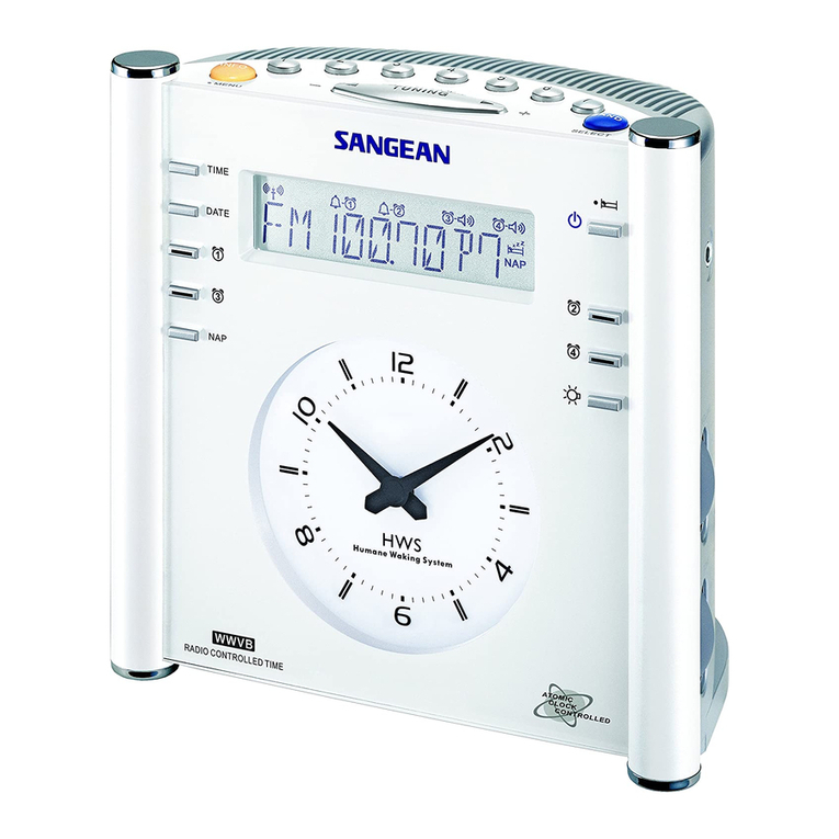 Sangean Sangean- RCR-3 User manual Sangean Sangean- RCR-3 User manual