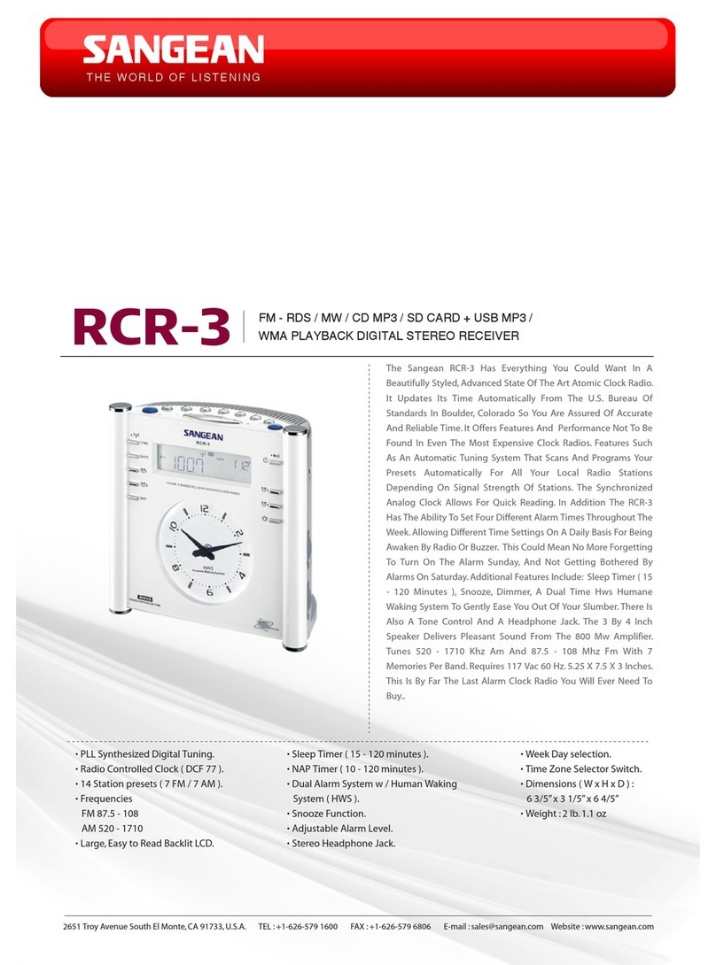 Sangean Sangean- RCR-3 User manual Sangean Sangean- RCR-3 User manual