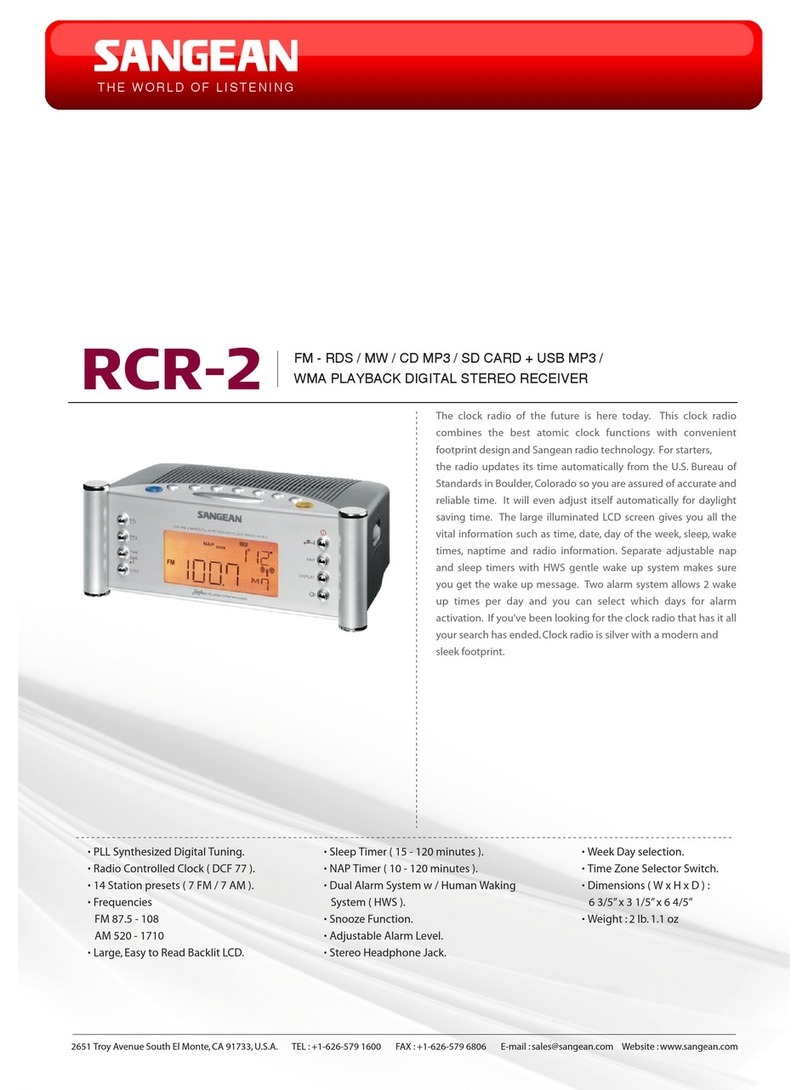 Sangean RCR-2 Owner's manual Sangean RCR-2 Owner's manual