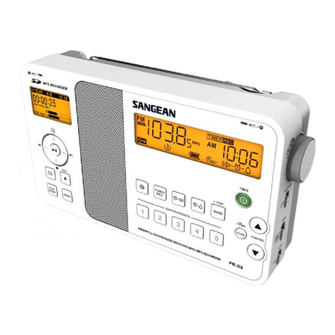 Sangean PR-D8 User manual