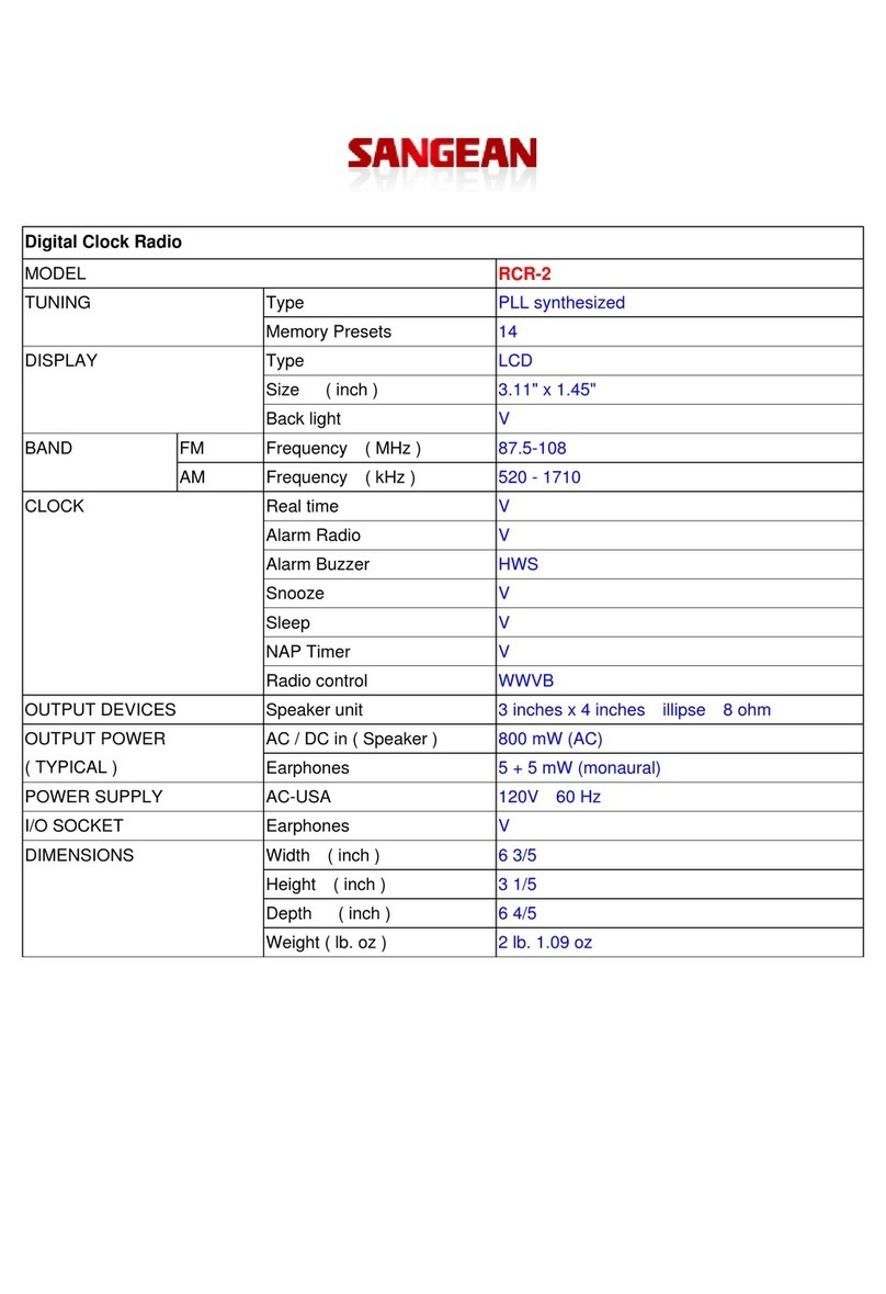 Sangean RCR-2 User manual Sangean RCR-2 User manual