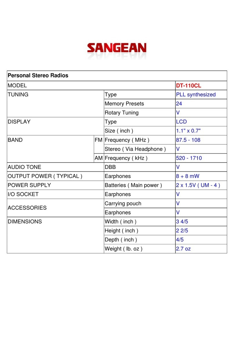 Sangean DT-110CL User manual