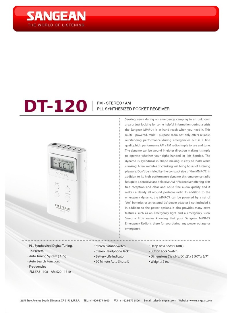 Sangean DT-120 Features