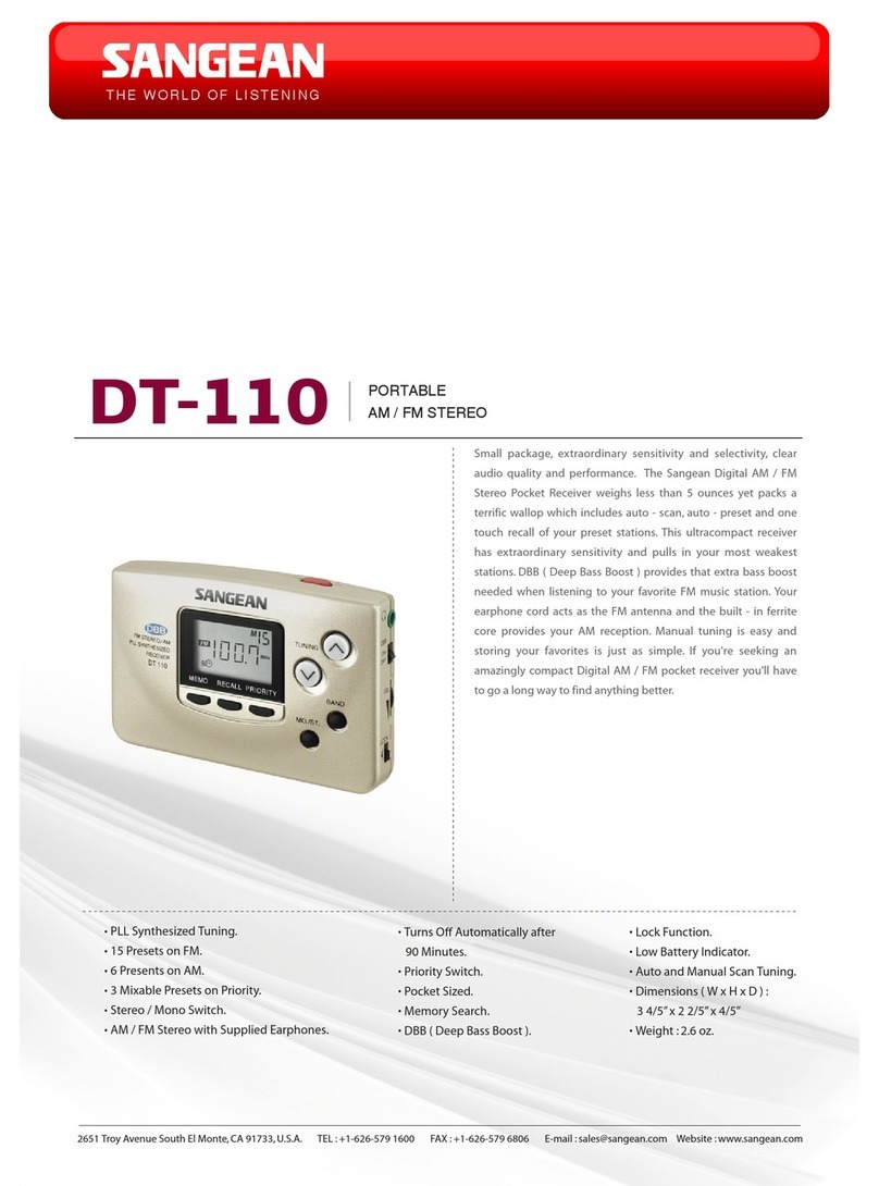 Sangean DT-110 datasheet